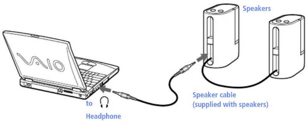 SONY Vaio PCG-F590 - To connect external speakers - 1