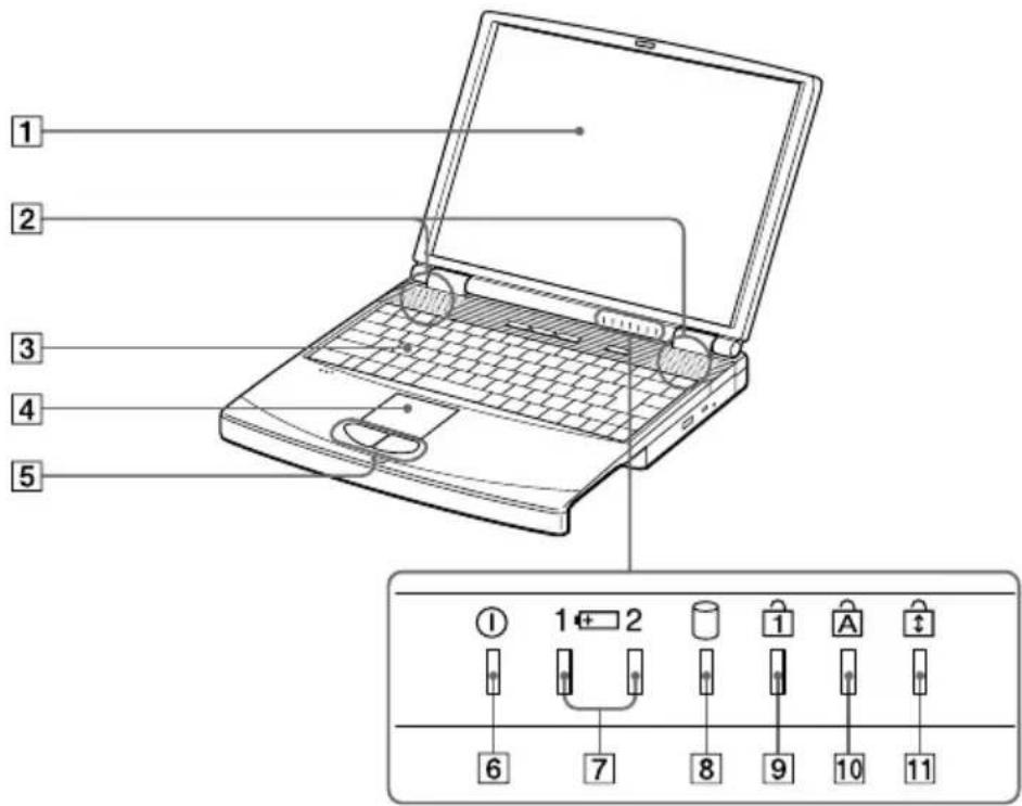 SONY Vaio PCG-F590 - Front - 1