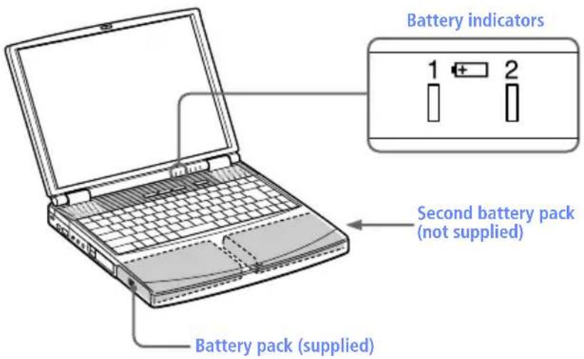 SONY Vaio PCG-F590 - To charge the second battery pack - 1