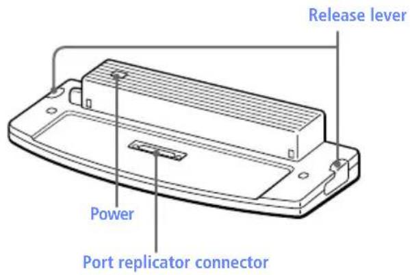 SONY Vaio PCG-F590 - To attach your computer to the port replicator - 5