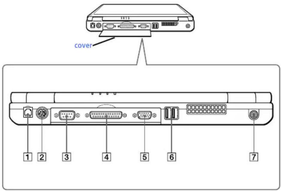 SONY Vaio PCG-F590 - Back - 1