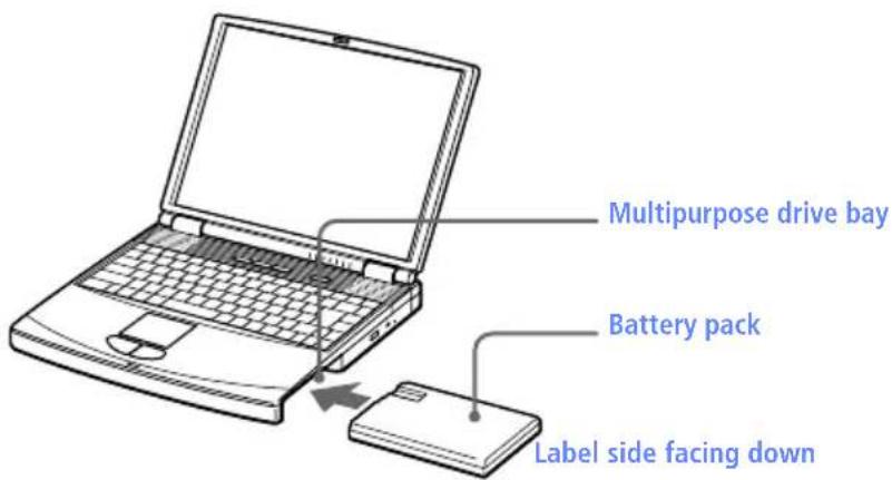 SONY Vaio PCG-F590 - To insert a second battery pack - 1