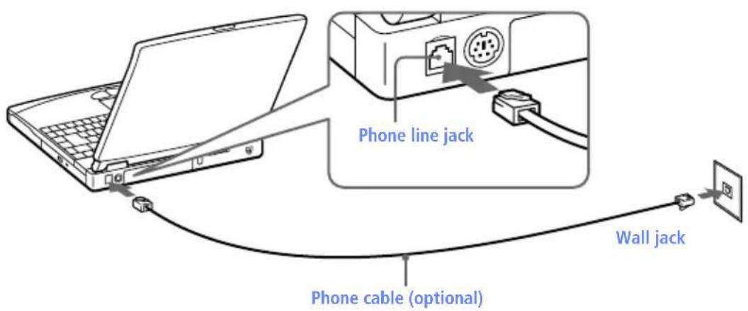 SONY Vaio PCG-F590 - Connecting a Phone Line - 2
