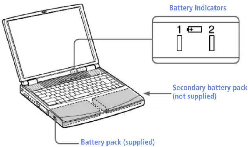 SONY Vaio PCG-F590 - To charge the battery pack - 1