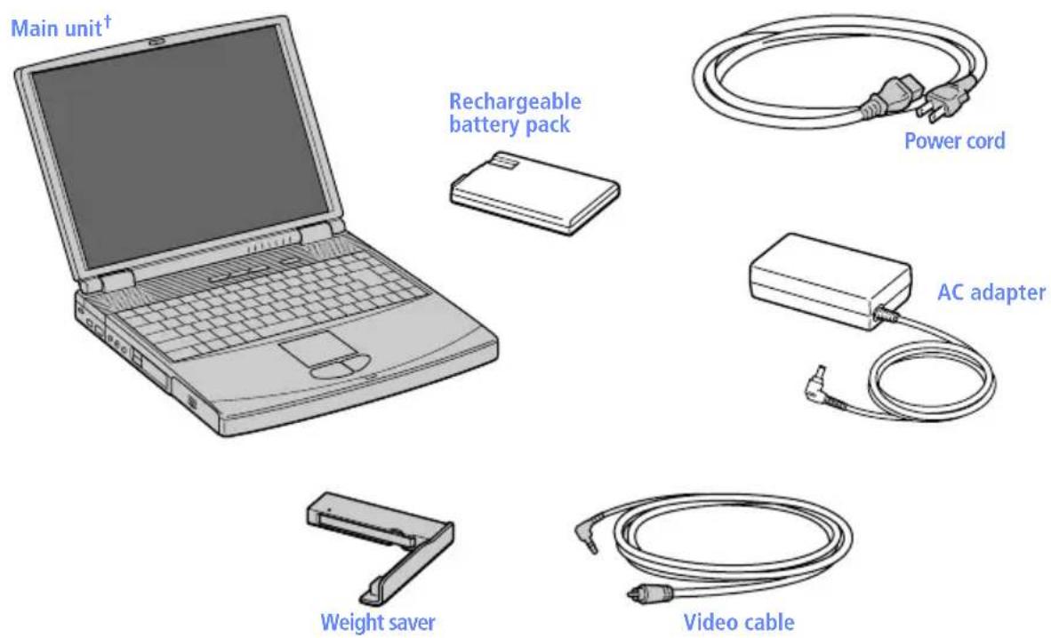 SONY Vaio PCG-F590 - Unpacking Your Notebook - 1