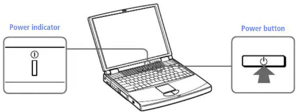 SONY Vaio PCG-F590 - Starting Your Computer - 2