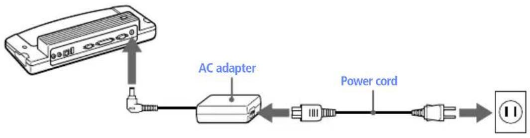 SONY Vaio PCG-F590 - To attach your computer to the port replicator - 4