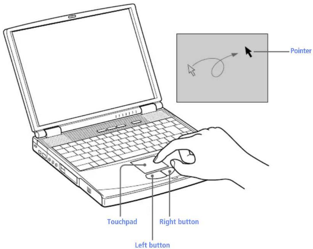 SONY Vaio PCG-F590 - Using the Touchpad - 1