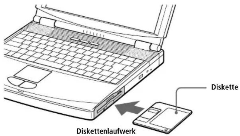 Diskettenlaufwerk, Diskette
