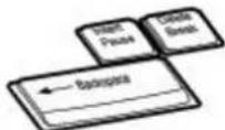 SONY Vaio PCG-GRT260G - Key Description - 3