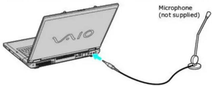 SONY Vaio PCG-GRT260G - Connecting a Microphone - 1