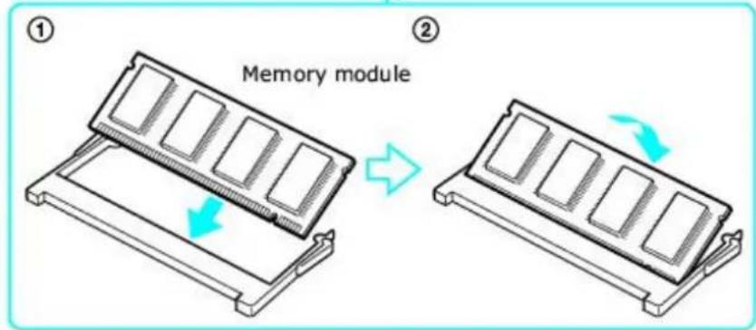 SONY Vaio PCG-GRT260G - Installing a New Memory Module - 2