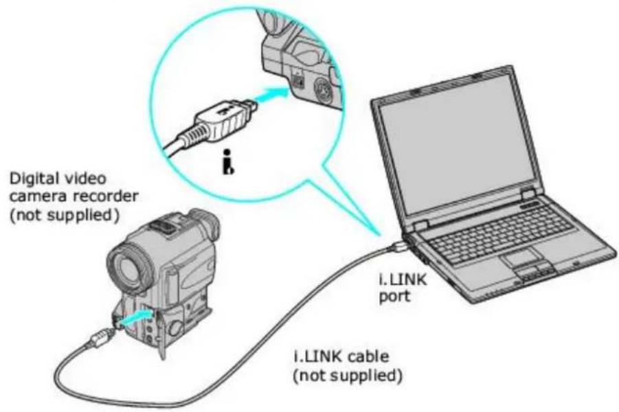 SONY Vaio PCG-GRT260G - To connect an i.LINK digital video recorder - 1