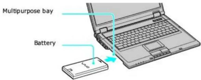 SONY Vaio PCG-GRT260G - Inserting the Second Battery - 1