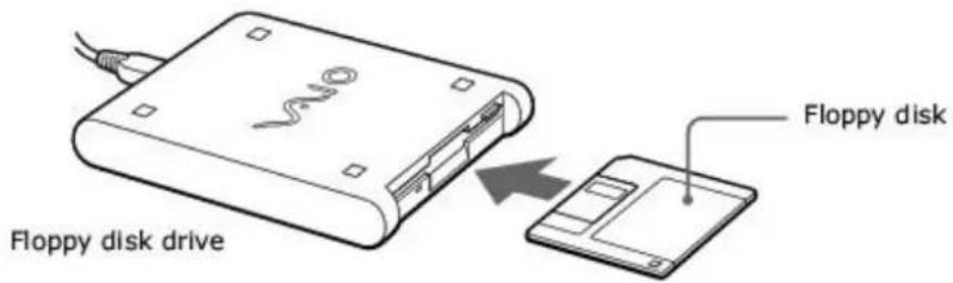 SONY Vaio PCG-GRT260G - Inserting a Floppy Disk - 1