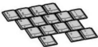 SONY Vaio PCG-GRT260G - Key Description - 1