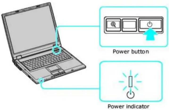 SONY Vaio PCG-GRT260G - Turning on the Computer - 1