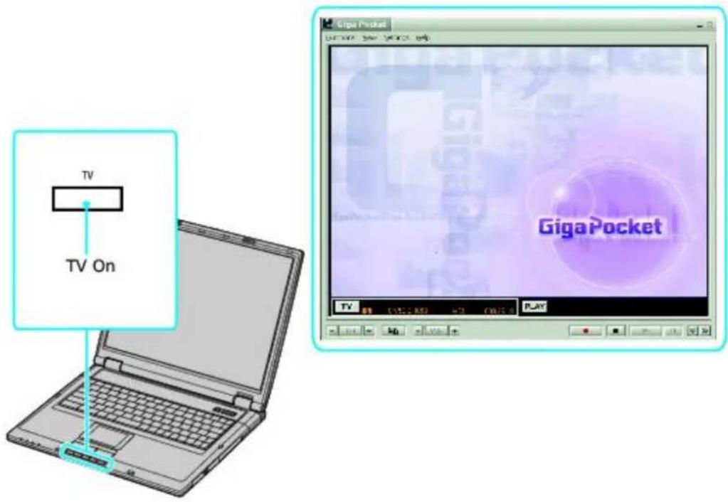 SONY Vaio PCG-GRT260G - Using the TV On button - 1
