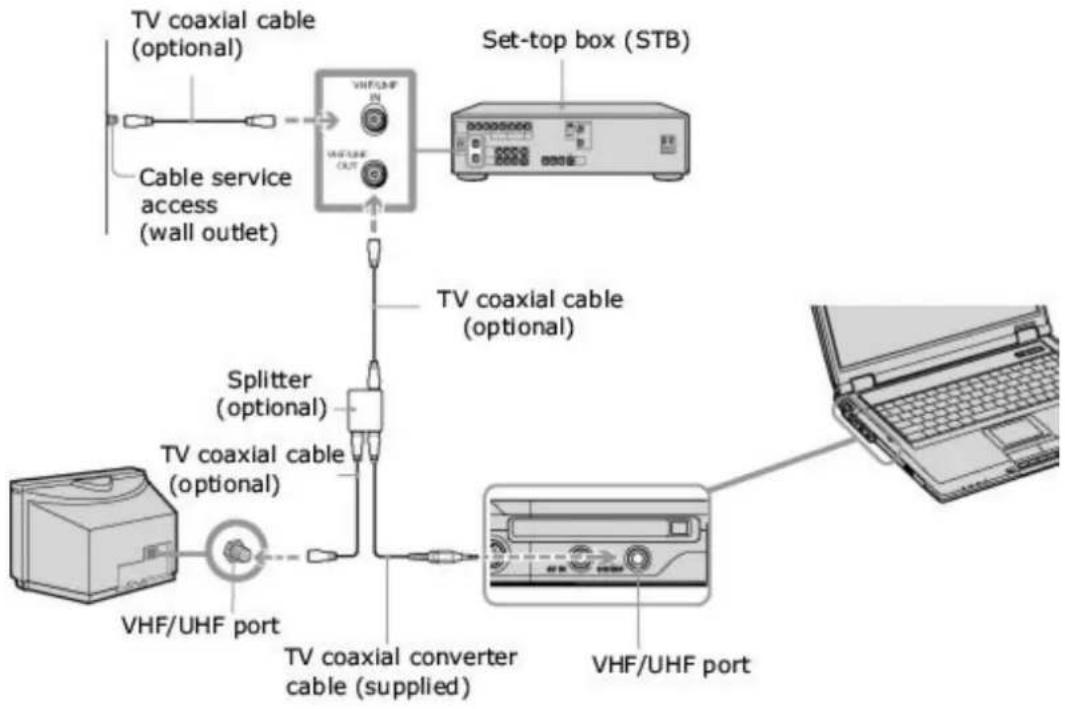 SONY Vaio PCG-GRT260G - Option 1 - 1