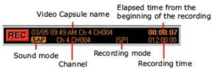 SONY Vaio PCG-GRT260G - TV/Recording deck (detail) - 1