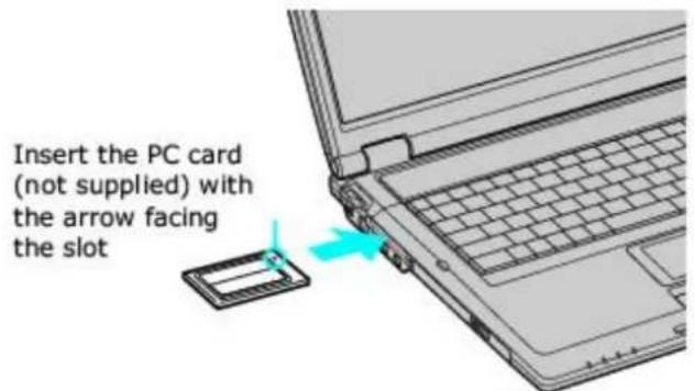 SONY Vaio PCG-GRT260G - Inserting a PC Card - 1