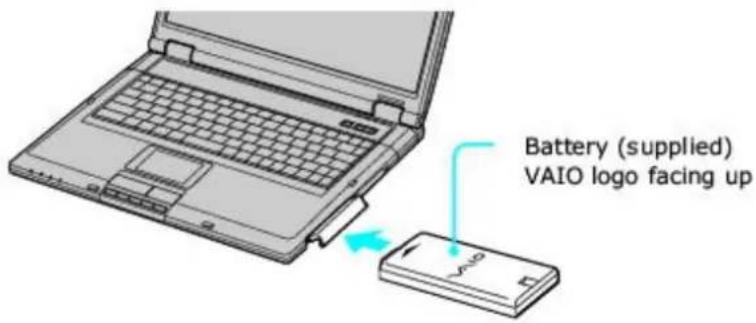 SONY Vaio PCG-GRT260G - Inserting a Battery - 1