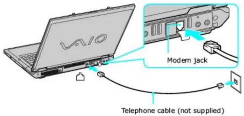 SONY Vaio PCG-GRT260G - Connecting a Telephone Cable - 1