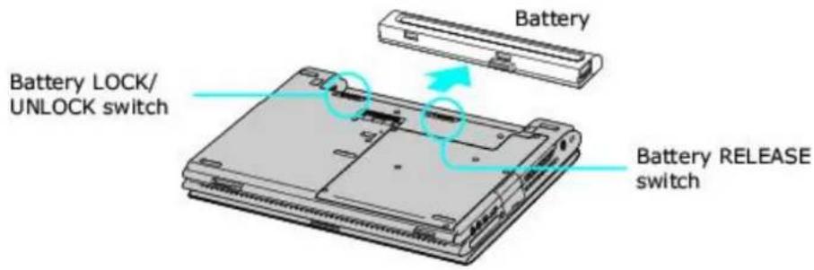 SONY Vaio PCG-V505DX - Removing a Battery - 1