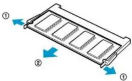 SONY Vaio PCG-V505DX - Removing a Memory Module - 1