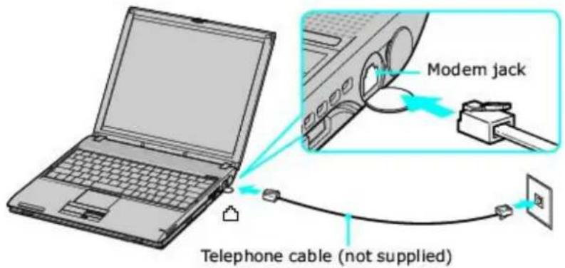 SONY Vaio PCG-V505DX - To connect a telephone cable - 1
