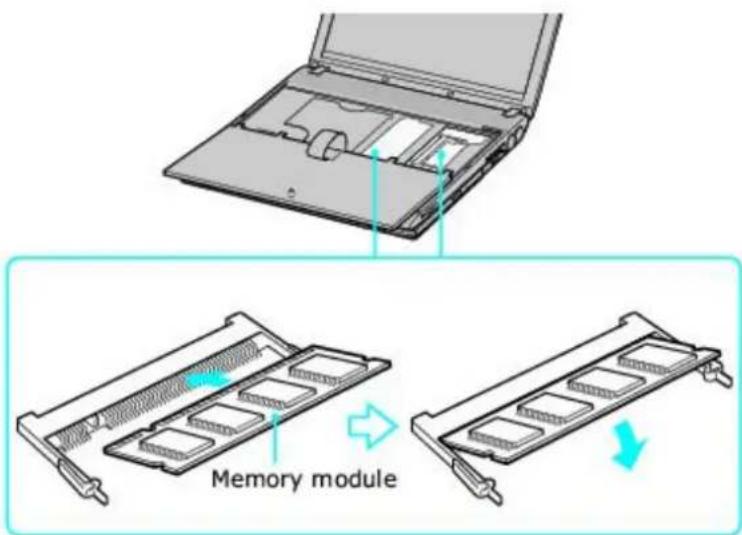 SONY Vaio PCG-V505DX - Installing a New Memory Module - 1