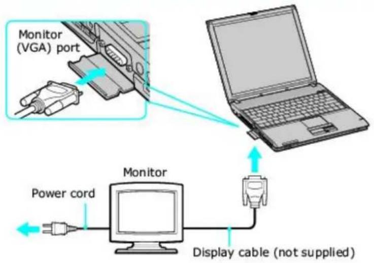 SONY Vaio PCG-V505DX - To connect a computer monitor - 1