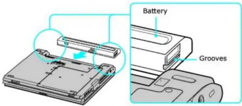 SONY Vaio PCG-V505DX - Inserting a Battery - 1