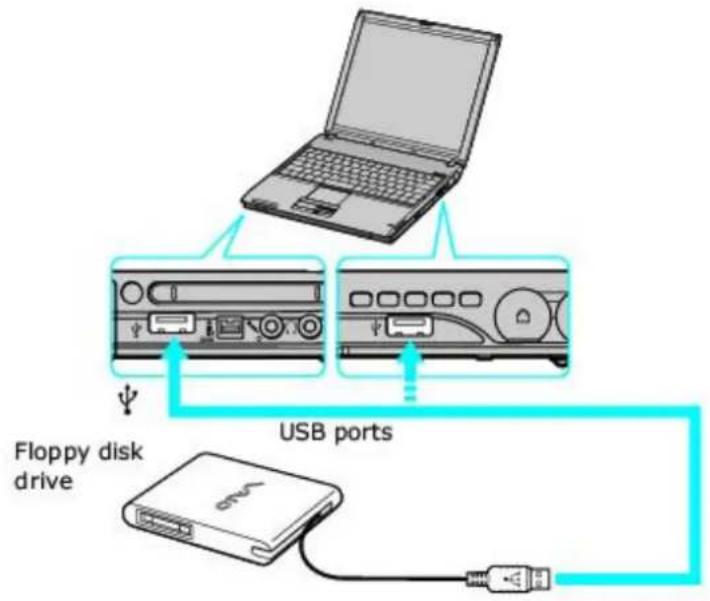 SONY Vaio PCG-V505DX - To connect a USB floppy disk drive - 1