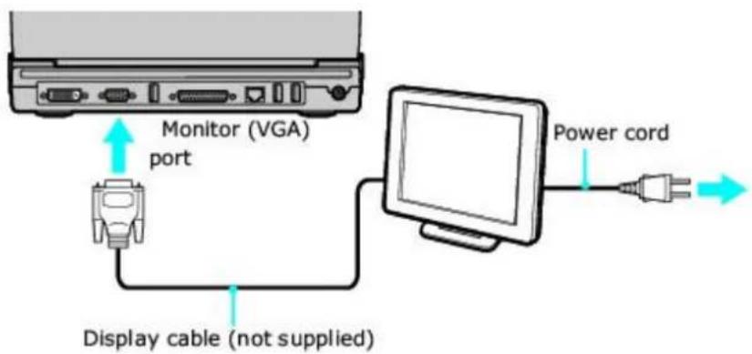 SONY Vaio PCG-V505DX - To connect a computer monitor - 2