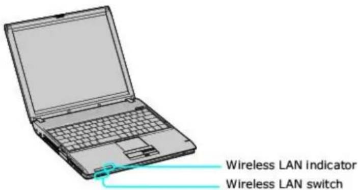 SONY Vaio PCG-V505DX - Turning on the Wireless Network Switch - 1