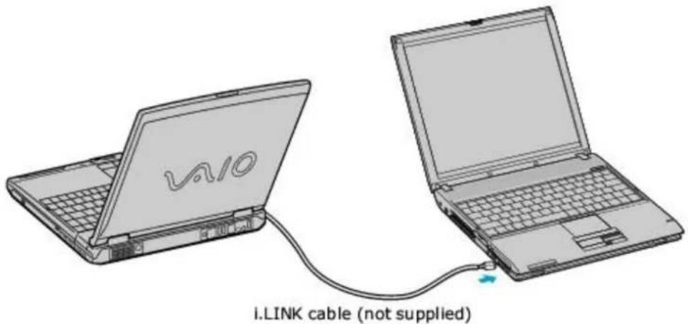 SONY Vaio PCG-V505DX - To connect VAIO computers - 2
