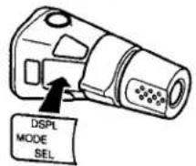SONY XR-1750 - The rotary remote labels - 1