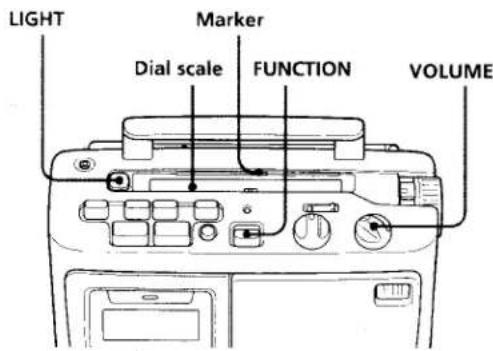 SONY CFM-A50 - Tips - 1