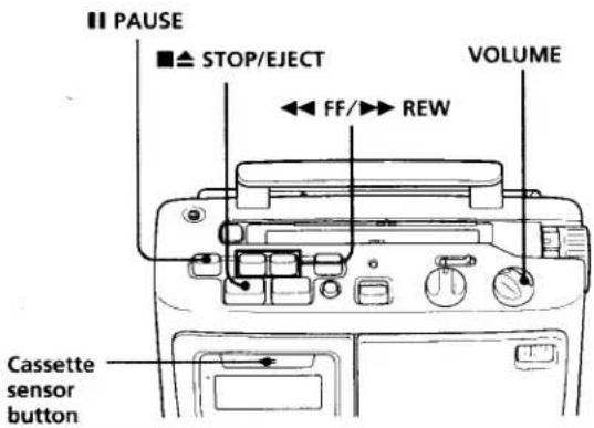 SONY CFM-A50 - Tip - 1