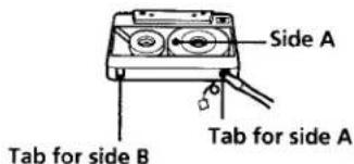 SONY CFM-A50 - Notes on cassettes - 1