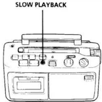 SONY CFM-A50 - Slow playback - 1