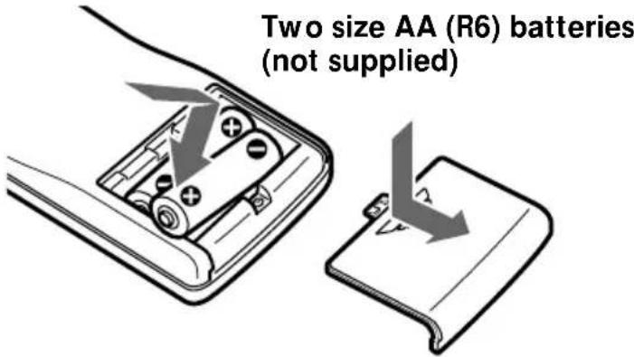 Two size AA (R6) batteries (not supplied)