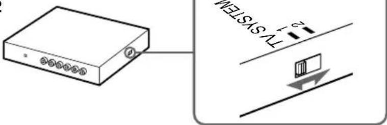 TV SYSTEM + - ↓