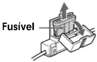 Fusível