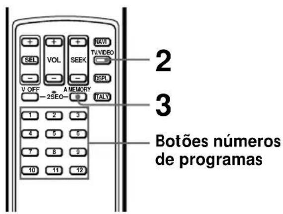 2 3 Botões números de programas