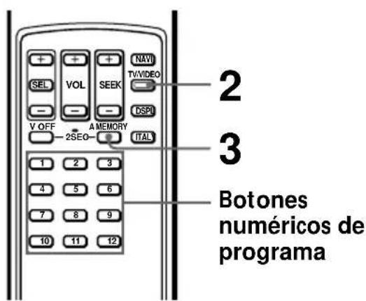 2 3 Botones numéricos de programa