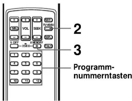 2 3 Programm- nummerntasten
