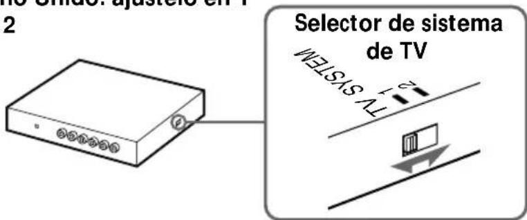 2 Selector de sistema de TV W T Y SYSTEM