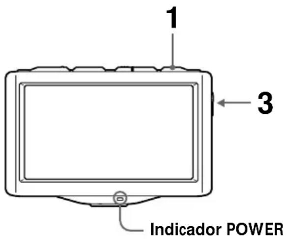 1 3 Indicator POWER